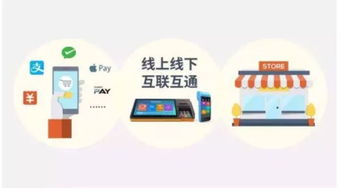 阿里巴巴達(dá)摩院千億投資撬動(dòng)新零售 日用品貿(mào)易的下一個(gè)風(fēng)口